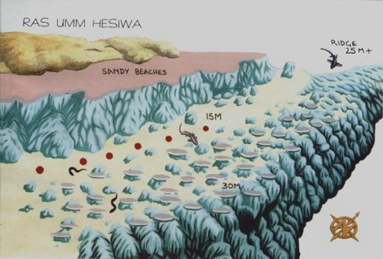 RAS UMM HESIWA