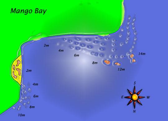 Mango Bay
