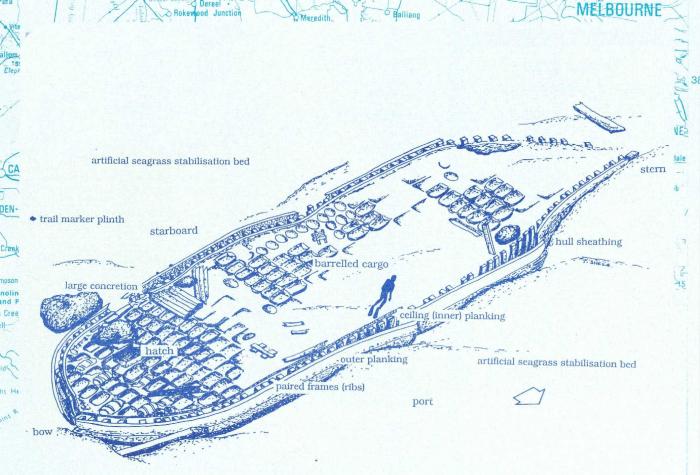 William Salthouse